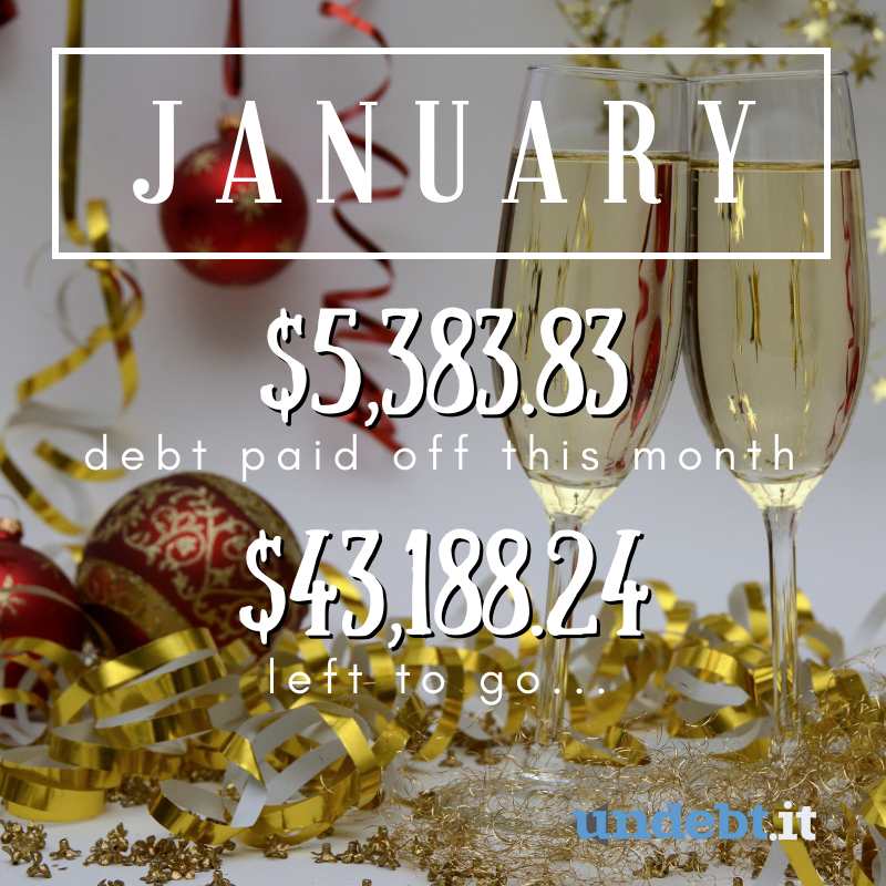 debt payoff progress 